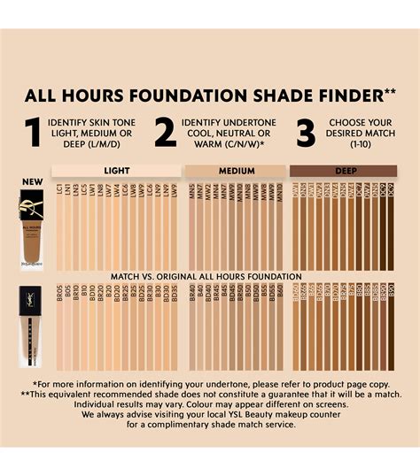 ysl all hours foundation chart|YSL all hours concealer 2.5.